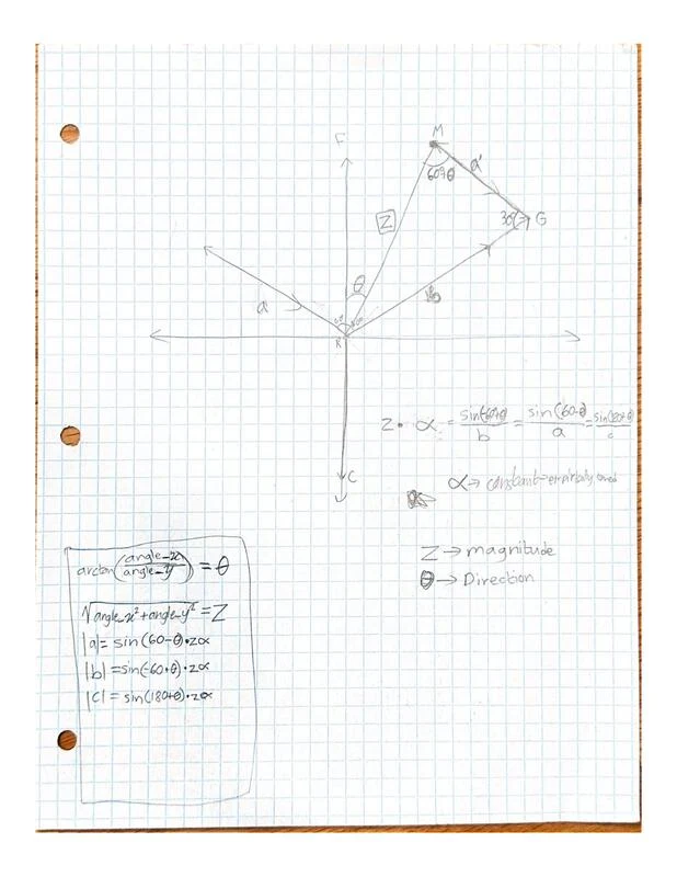 scanned documents orig